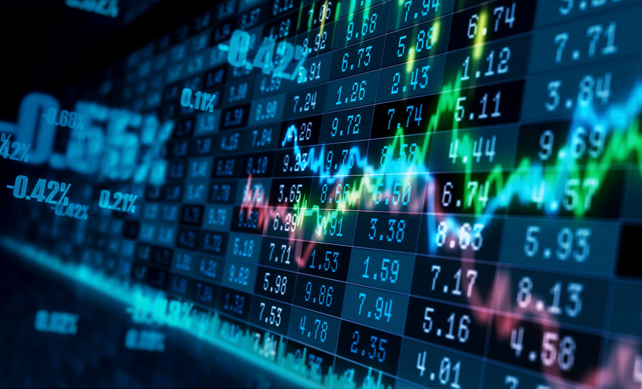 Distribution Outlook 2026